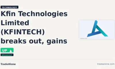 Kfin Technologies Limited KFINTECH breaks out