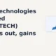 Kfin Technologies Limited KFINTECH breaks out