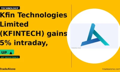 Kfin Technologies Limited KFINTECH tests resistance
