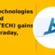 Kfin Technologies Limited KFINTECH tests resistance