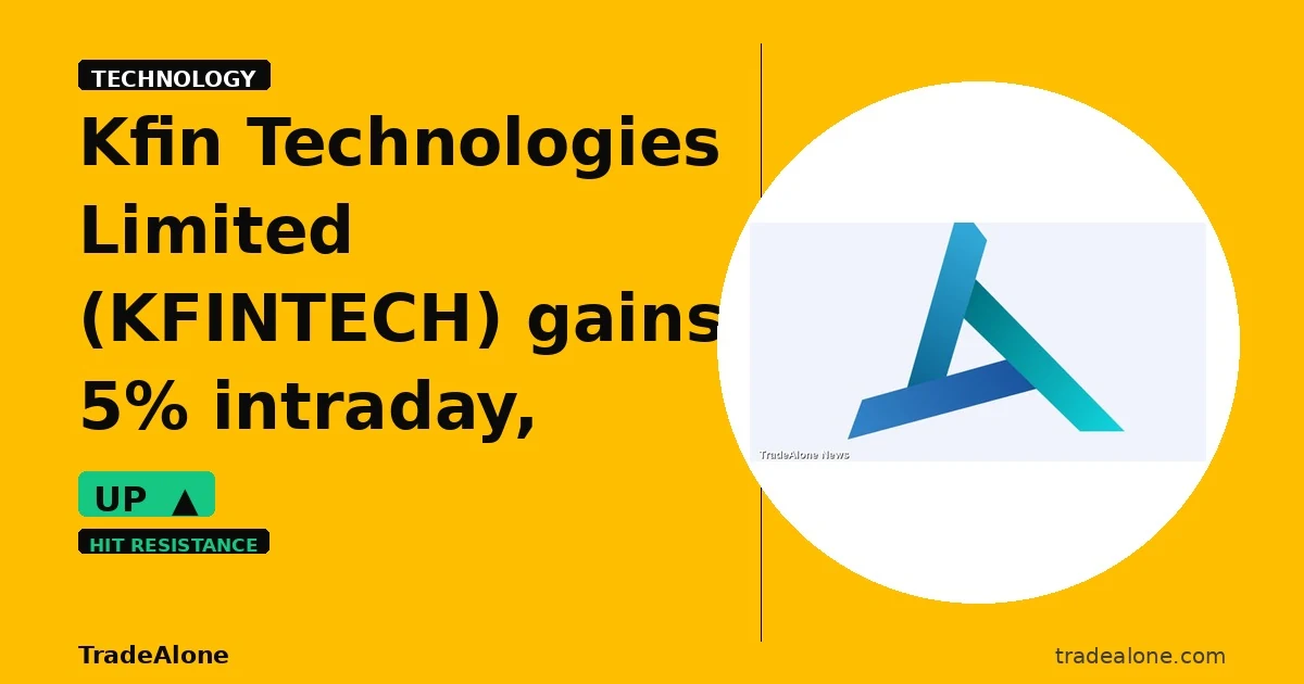 Kfin Technologies Limited KFINTECH tests resistance