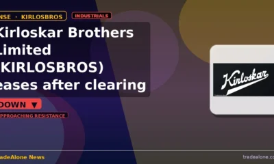 Kirloskar Brothers Limited KIRLOSBROS retraces post-breakout gains
