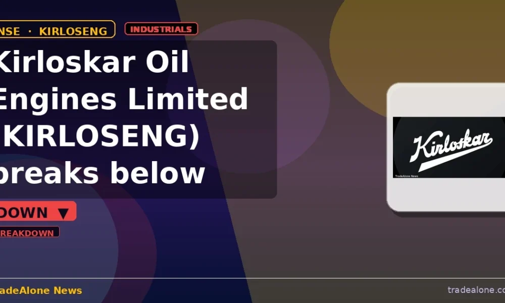 Kirloskar Oil Engines Limited KIRLOSENG breaks below support