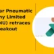 Kirloskar Pneumatic Company Limited KIRLPNU stock move