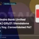 Kotak Mahindra Bank Limited Kotakbank Q1fy27 Results