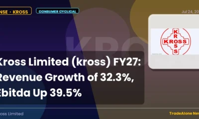 Kross Limited KROSS FY27 Results