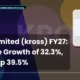 Kross Limited KROSS FY27 Results