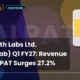 Dr. Lal Path Labs Ltd. Lalpathlab Q1 FY27 Results