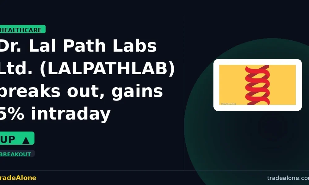 Dr. Lal Path Labs Ltd. LALPATHLAB breakout