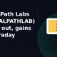 Dr. Lal Path Labs Ltd. LALPATHLAB breakout