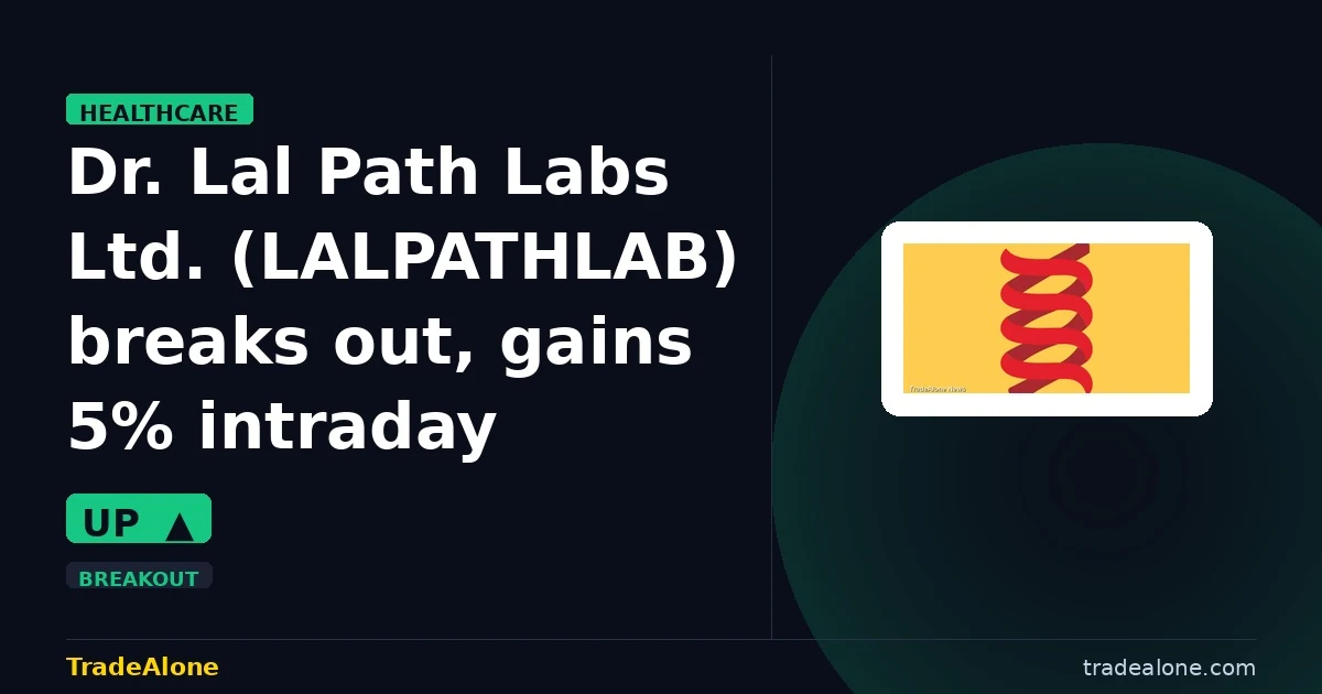 Dr. Lal Path Labs Ltd. LALPATHLAB breakout