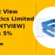 Latent View Analytics Limited LATENTVIEW intraday gain