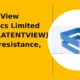 Latent View Analytics Limited LATENTVIEW clears resistance