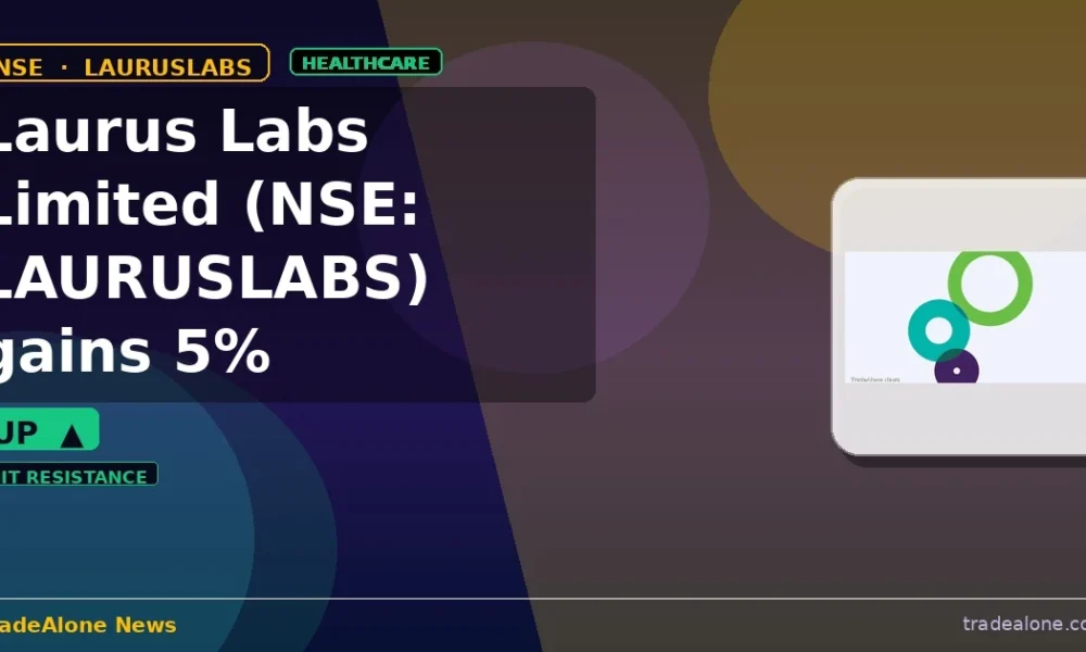 Laurus Labs Limited NSE:LAURUSLABS tests resistance