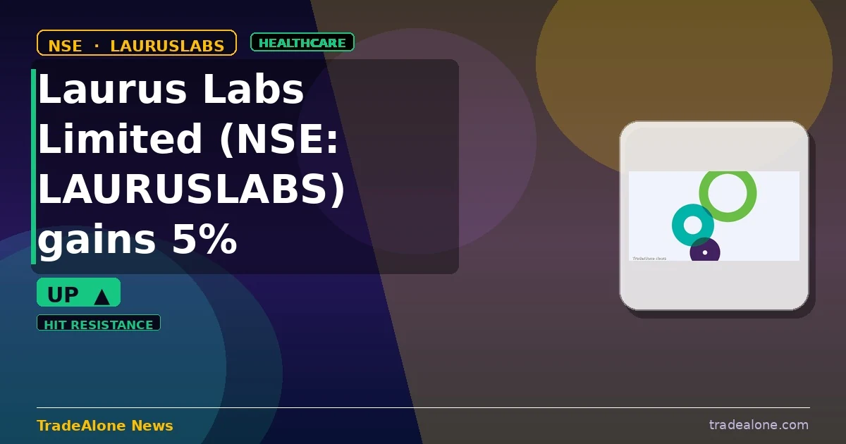 Laurus Labs Limited NSE:LAURUSLABS tests resistance