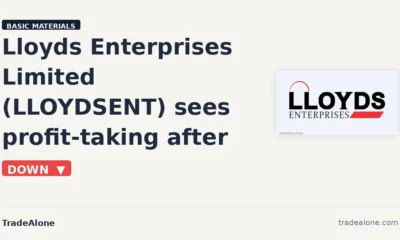 Lloyds Enterprises Limited LLOYDSENT shows pressure after breakout