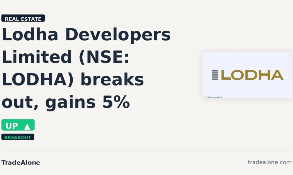 Lodha Developers Limited NSE: LODHA breaks out