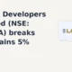 Lodha Developers Limited NSE: LODHA breaks out