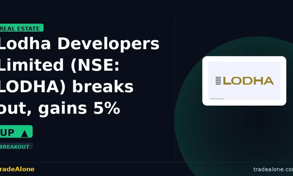Lodha Developers Limited NSE LODHA breaks out