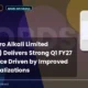 Lords Chloro Alkali Limited Lordschlo Q1 FY27 Results