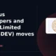 Sri Lotus Developers and Realty Limited LOTUSDEV trendline breakdown