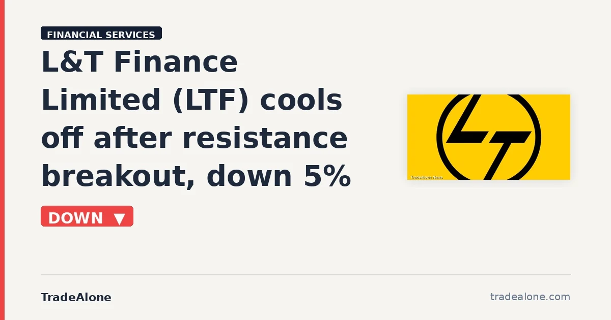 L&T Finance Limited NSE: LTF pulls back from breakout highs