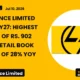 L&t Finance Limited LTF Q1fy27 Results: PAT Up 29% Yoy, Retail Book Growth 28%