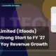 Lt Foods Limited Ltfoods Q1 FY27 Results