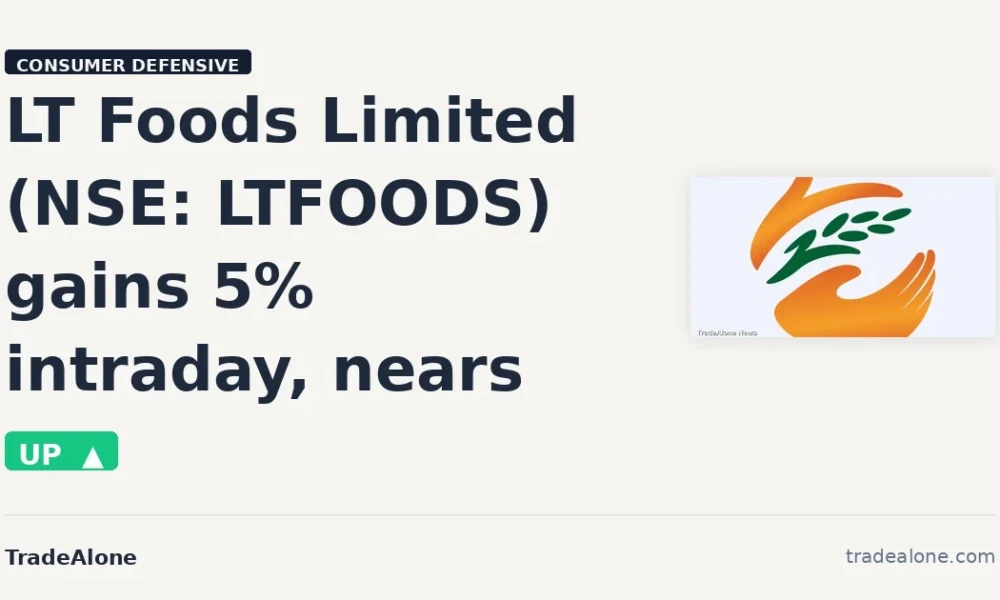 LT Foods Limited LTFOODS gains 5% intraday