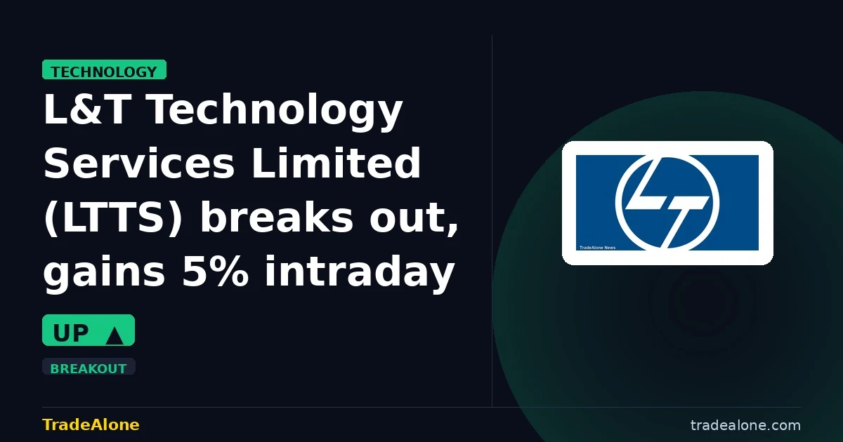 L&T Technology Services Limited LTTS breakout