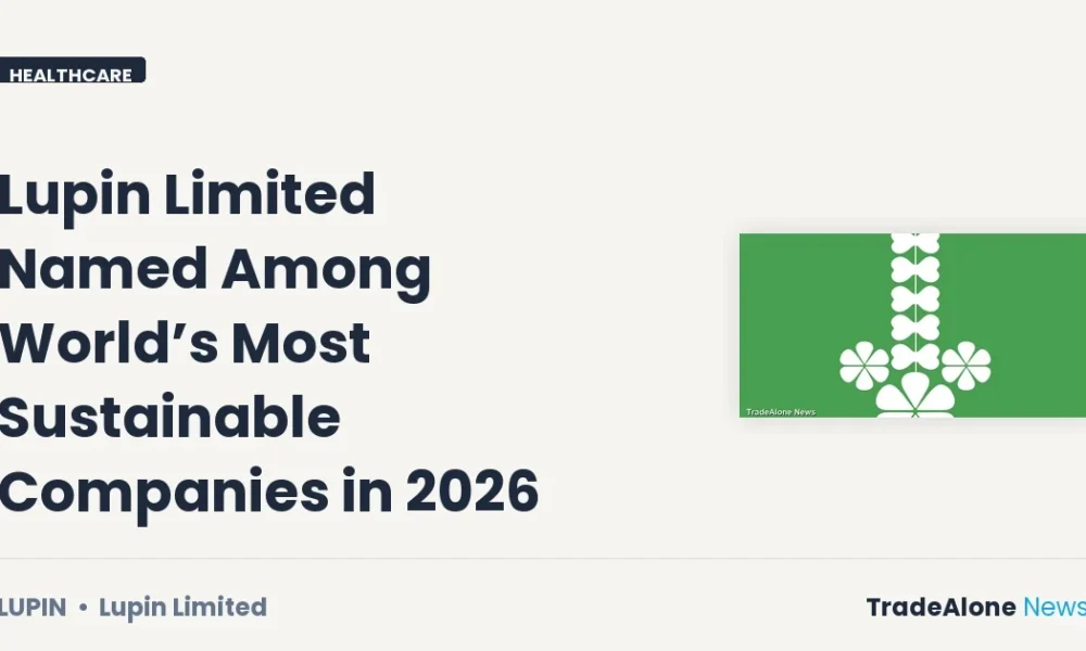 Lupin Limited NSE LUPIN 2026 Sustainability Ranking