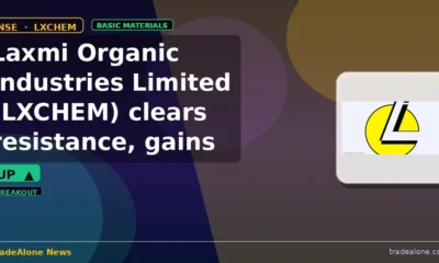 Laxmi Organic Industries Limited LXCHEM clears resistance