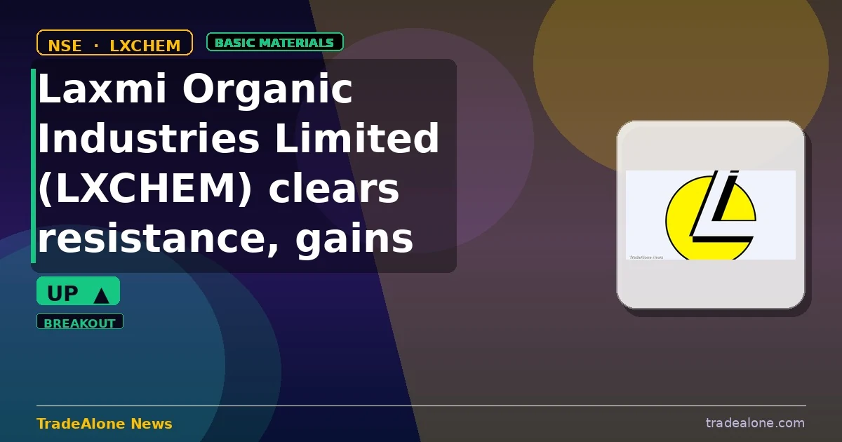 Laxmi Organic Industries Limited LXCHEM clears resistance