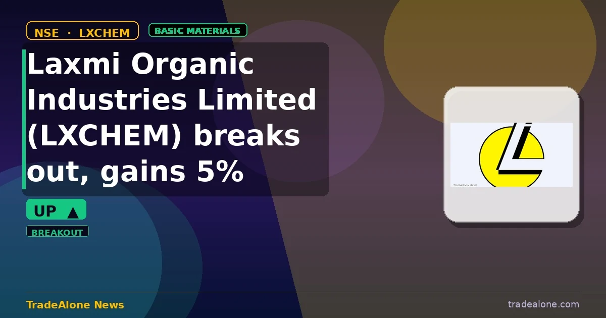 Laxmi Organic Industries Limited LXCHEM breakout