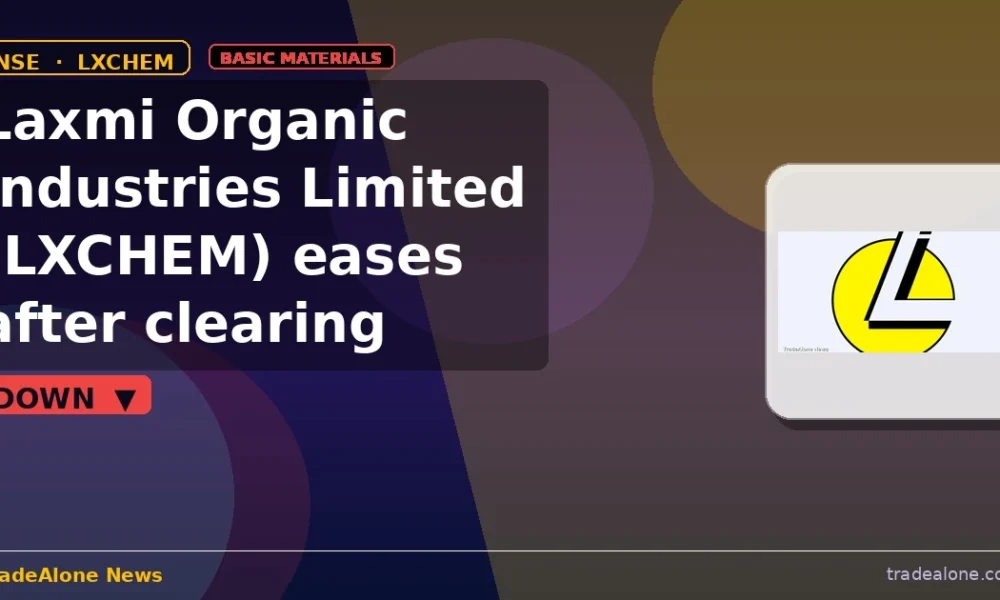 Laxmi Organic Industries Limited LXCHEM retraces post-breakout gains
