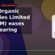 Laxmi Organic Industries Limited LXCHEM retraces post-breakout gains