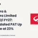 Mahindra & Mahindra Limited Q1 FY27 Results