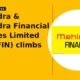 Mahindra & Mahindra Financial Services Limited M&MFIN climbs 11% intraday