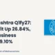 Bank of Maharashtra Mahabank Q1fy27 Results