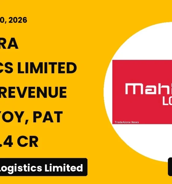 Mahindra Logistics Limited Mahlog Q1 FY27 Results