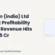 Mallcom (india) Ltd Q1 FY27 Results: Profitability Surges, Revenue Hits ₹1,095 Cr