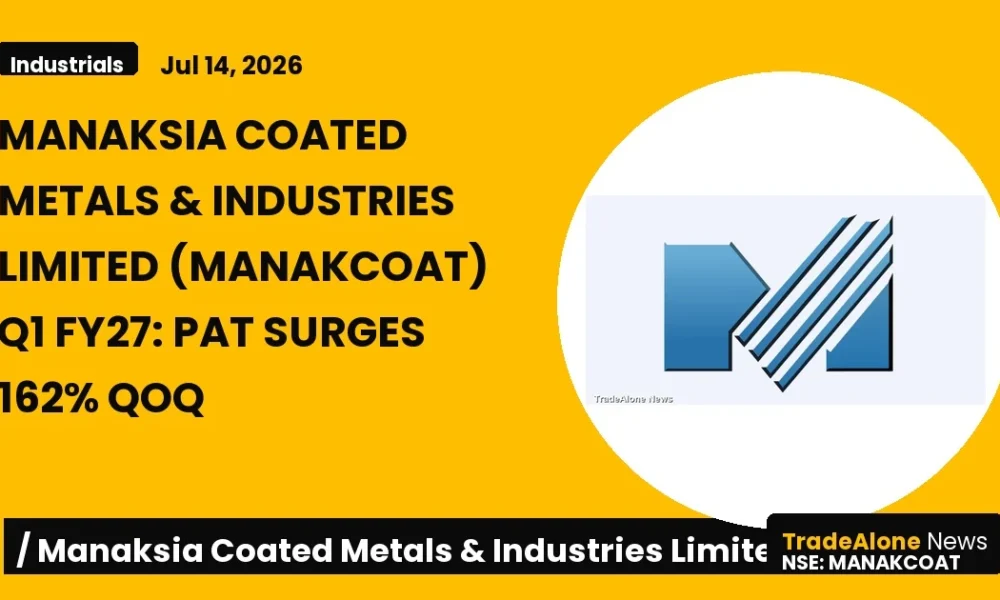 Manaksia Coated Metals & Industries Limited Q1 FY27 Results