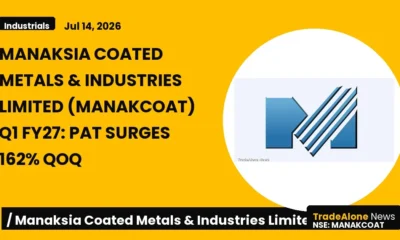 Manaksia Coated Metals & Industries Limited Q1 FY27 Results