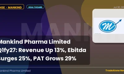 Mankind Pharma Limited Mankind Q1fy27 Results