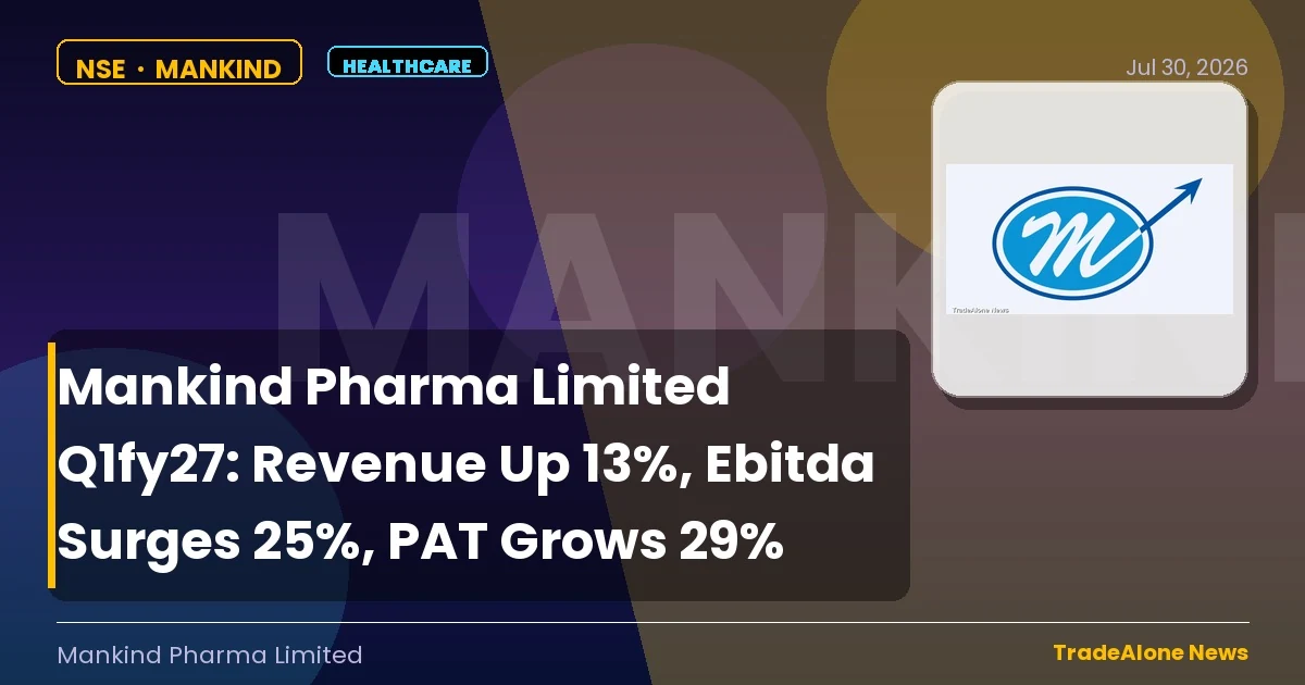 Mankind Pharma Limited Mankind Q1fy27 Results