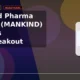 Mankind Pharma Limited MANKIND profit-taking after breakout