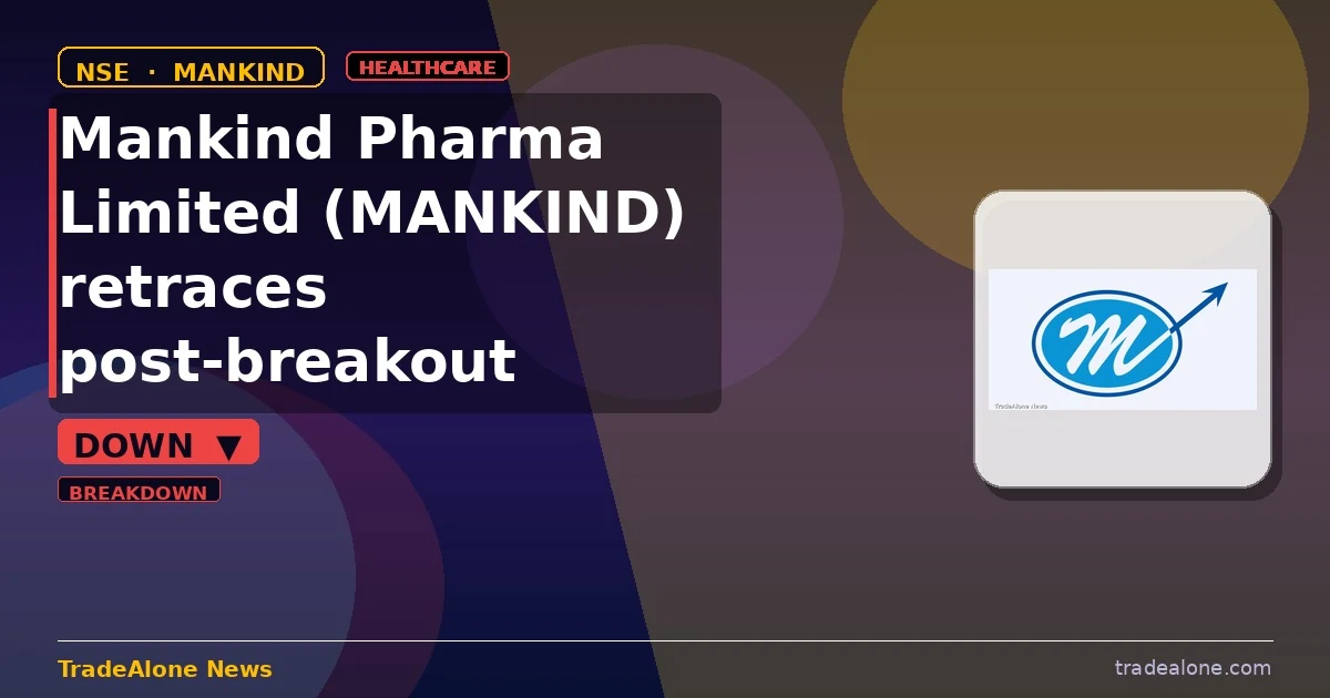Mankind Pharma Limited MANKIND profit-taking after breakout