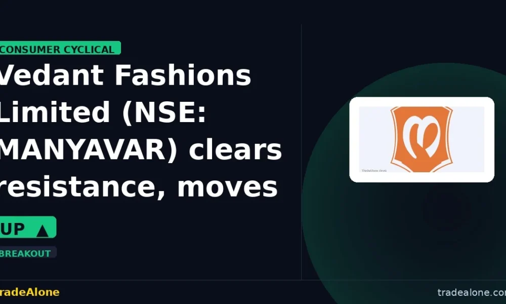Vedant Fashions Limited MANYAVAR clears resistance