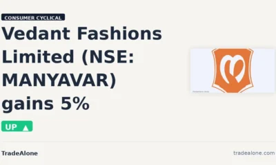 Vedant Fashions Limited MANYAVAR gains 5% intraday