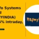 C.E. Info Systems Limited MAPMYINDIA gains 5% intraday